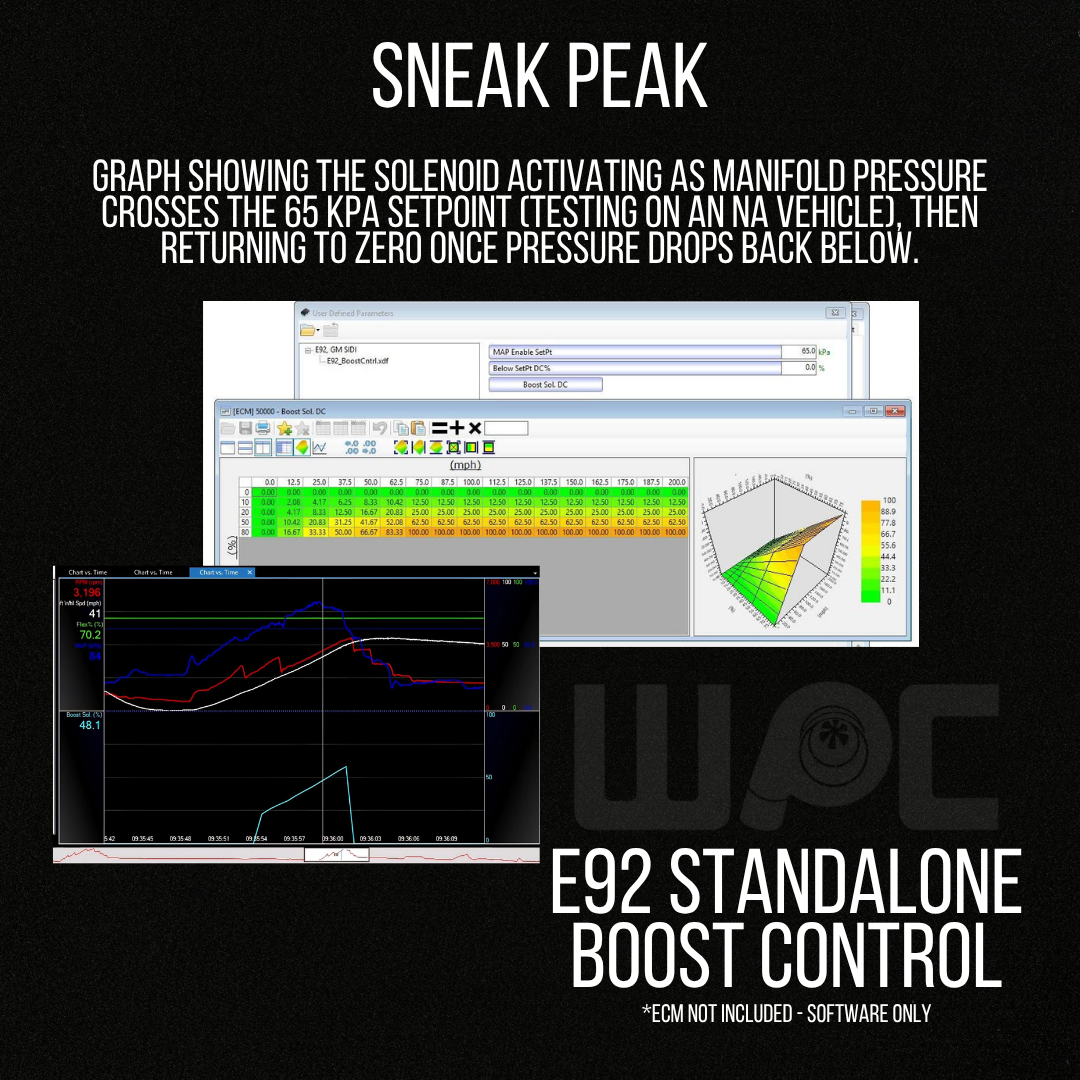 E92 Standalone Boost Control
