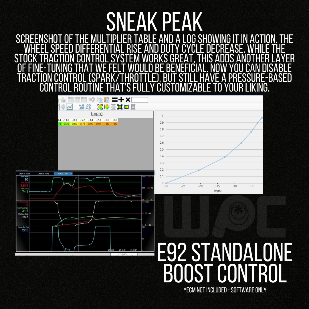 E92 Standalone Boost Control